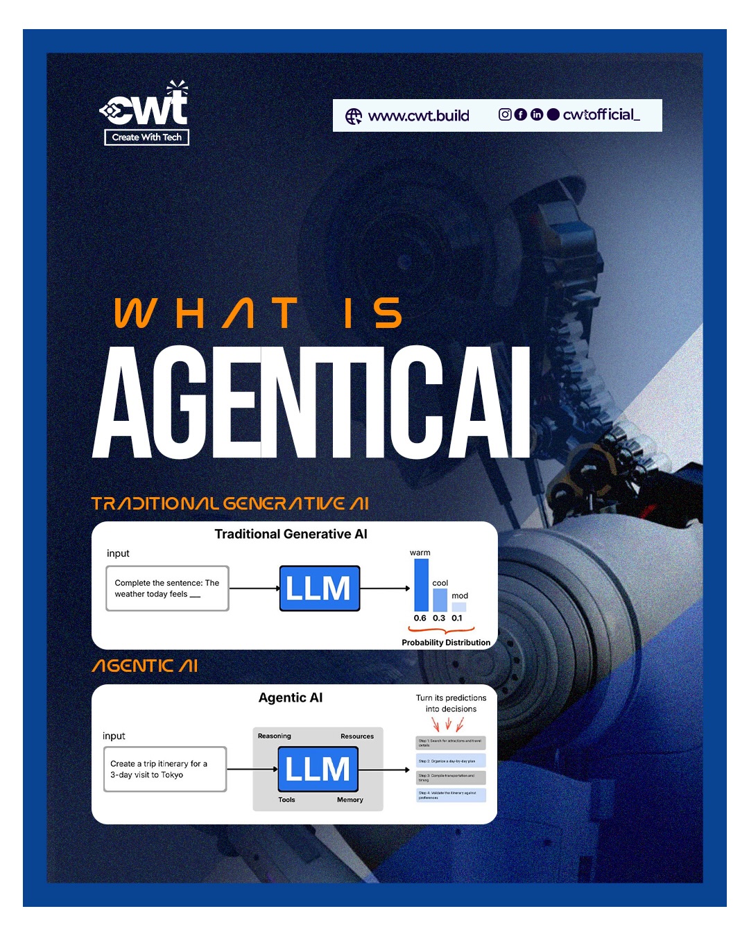 cwtofficial_ Facebook ad