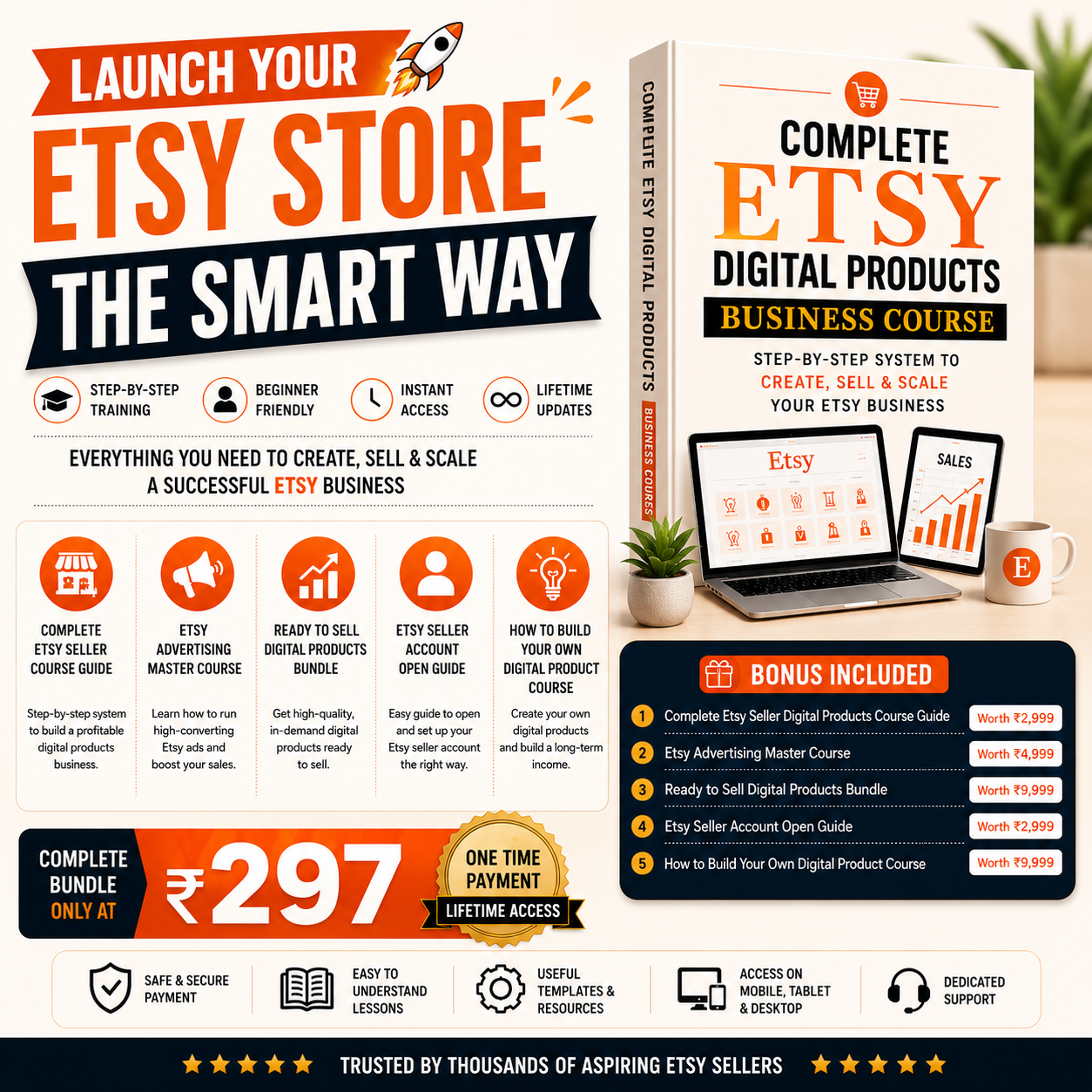 Digital Product Shop Facebook ad: 5 Courses. One Price. Complete Etsy Selling System.