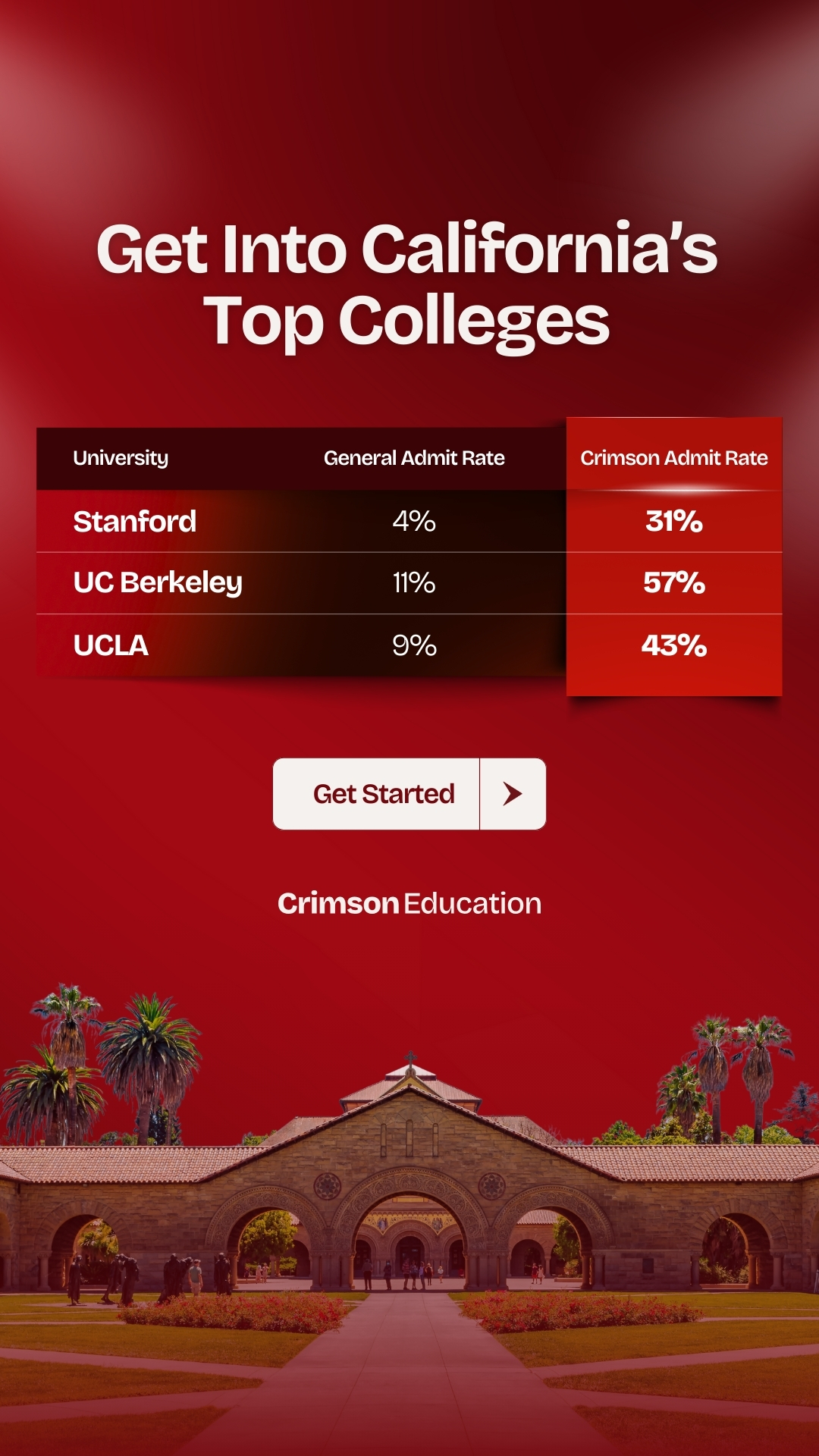 Crimson Education Facebook ad