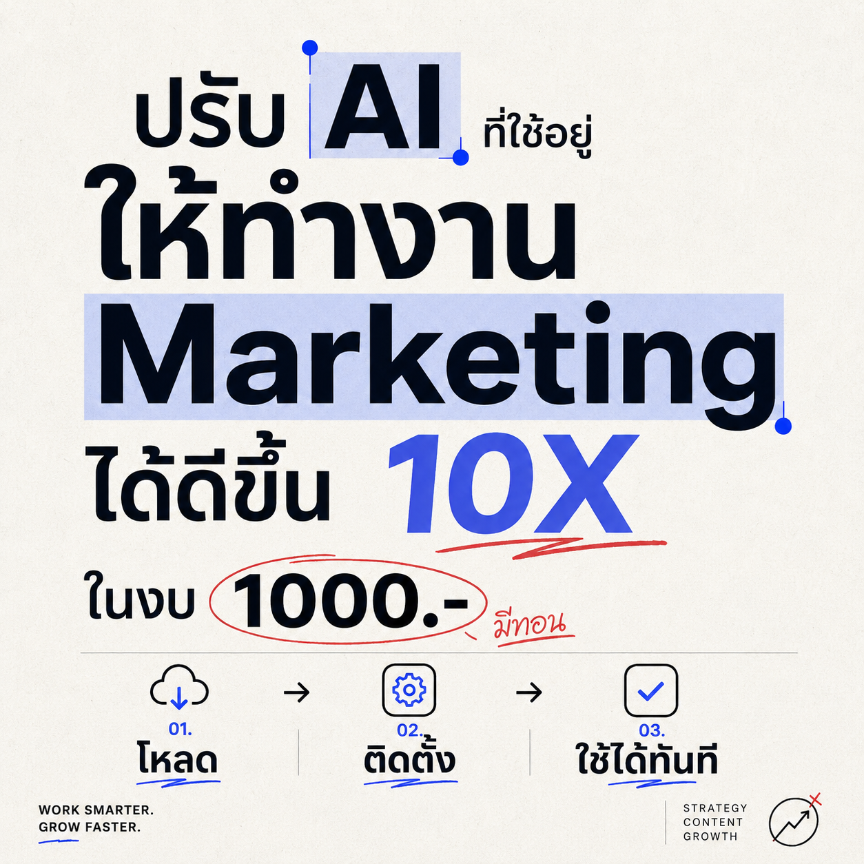 AdBlueprint AI Facebook ad: ทำ Marketing ไวขึ้น