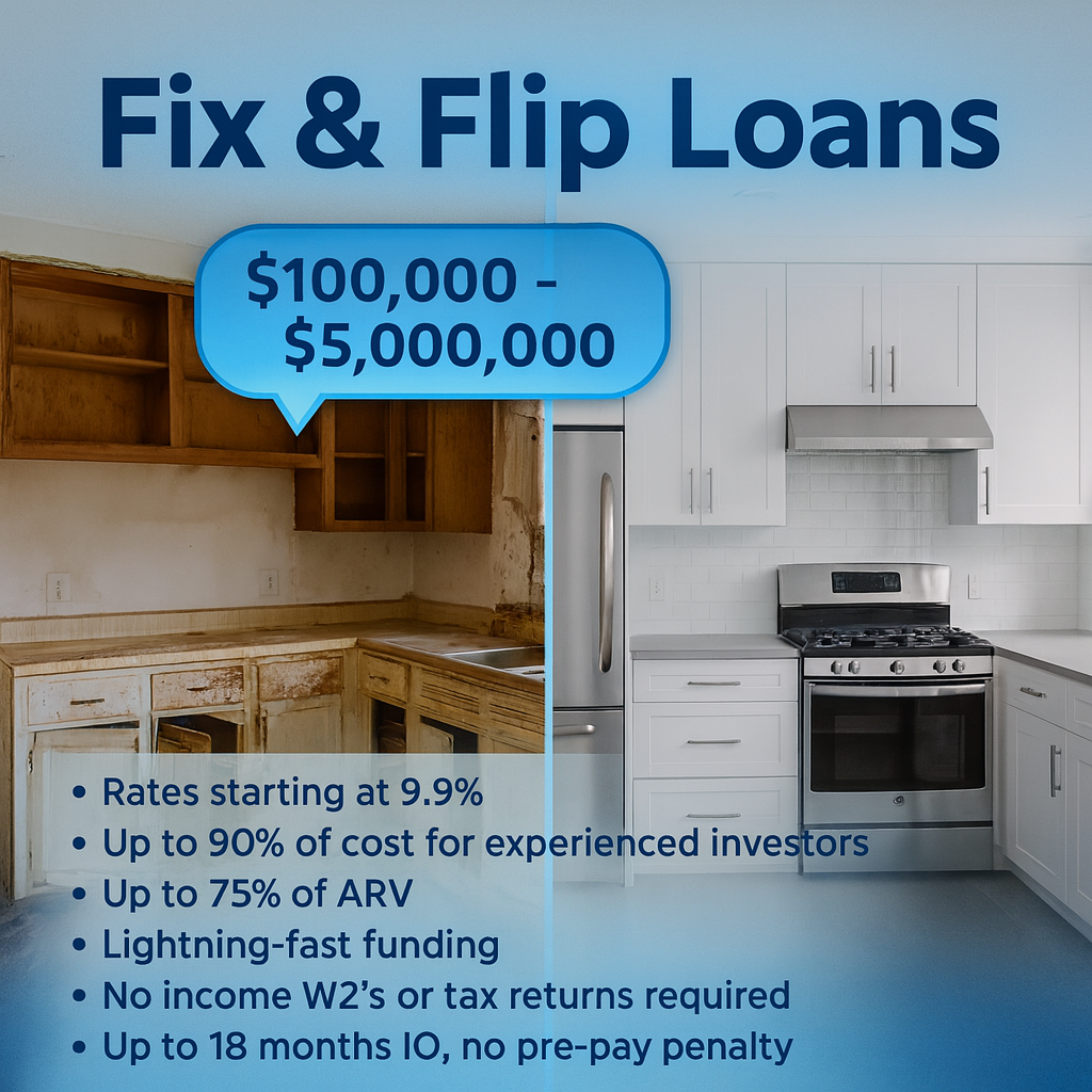 Future Services LLC Facebook ad: Investment Real Estate Loans