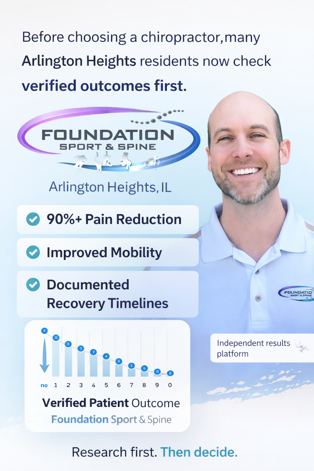 ChiropracticResults.com Facebook ad