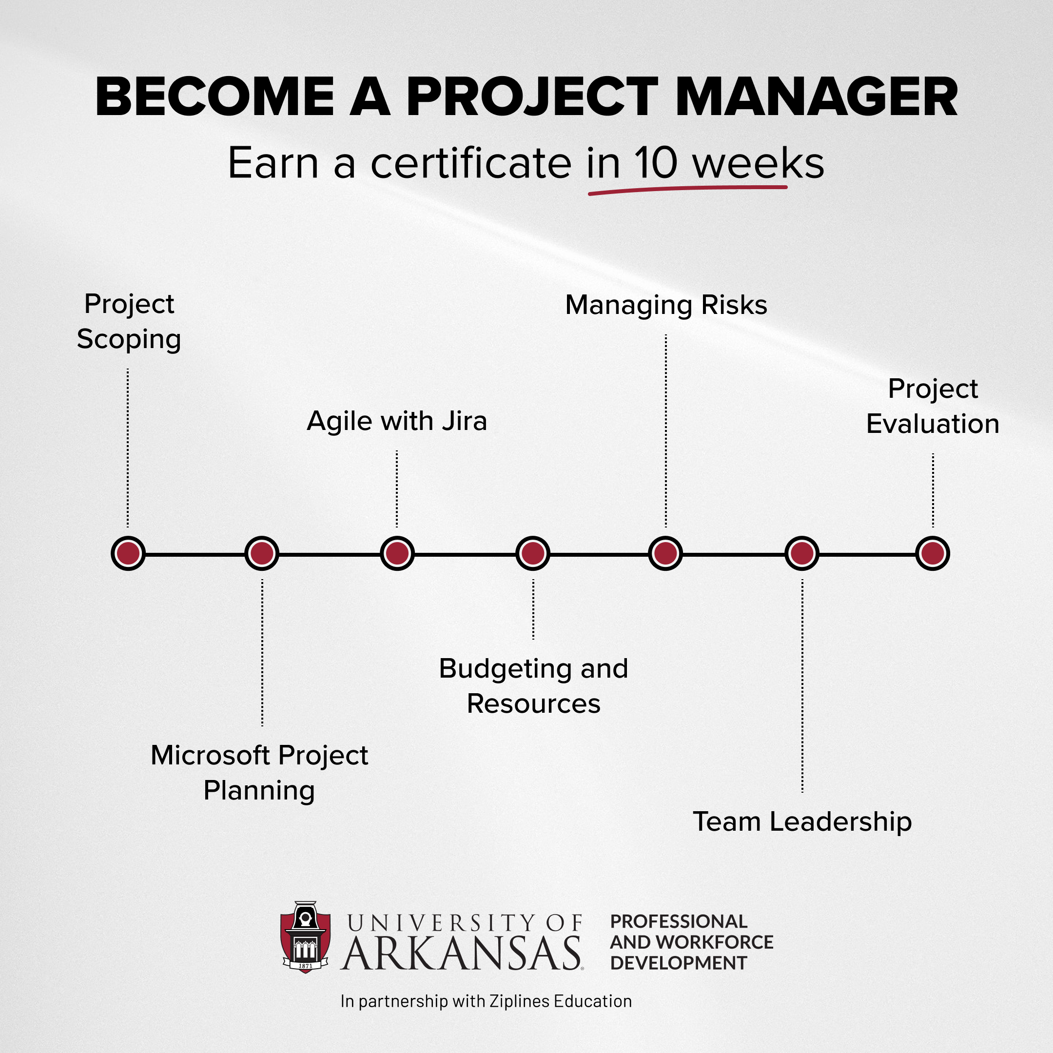 U of A Professional and Workforce Development Facebook ad from May 19, 2026