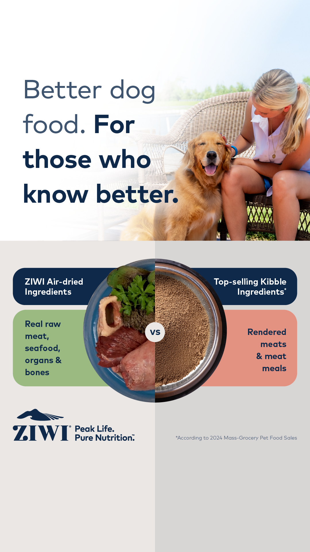 ZIWI Pets Facebook ad from Dec 24, 2025