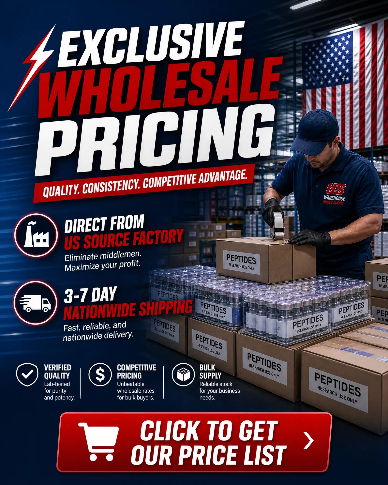 Khương Lâm Facebook ad: Skip the Broker: US Factory Direct Peptides (3-7 Day…