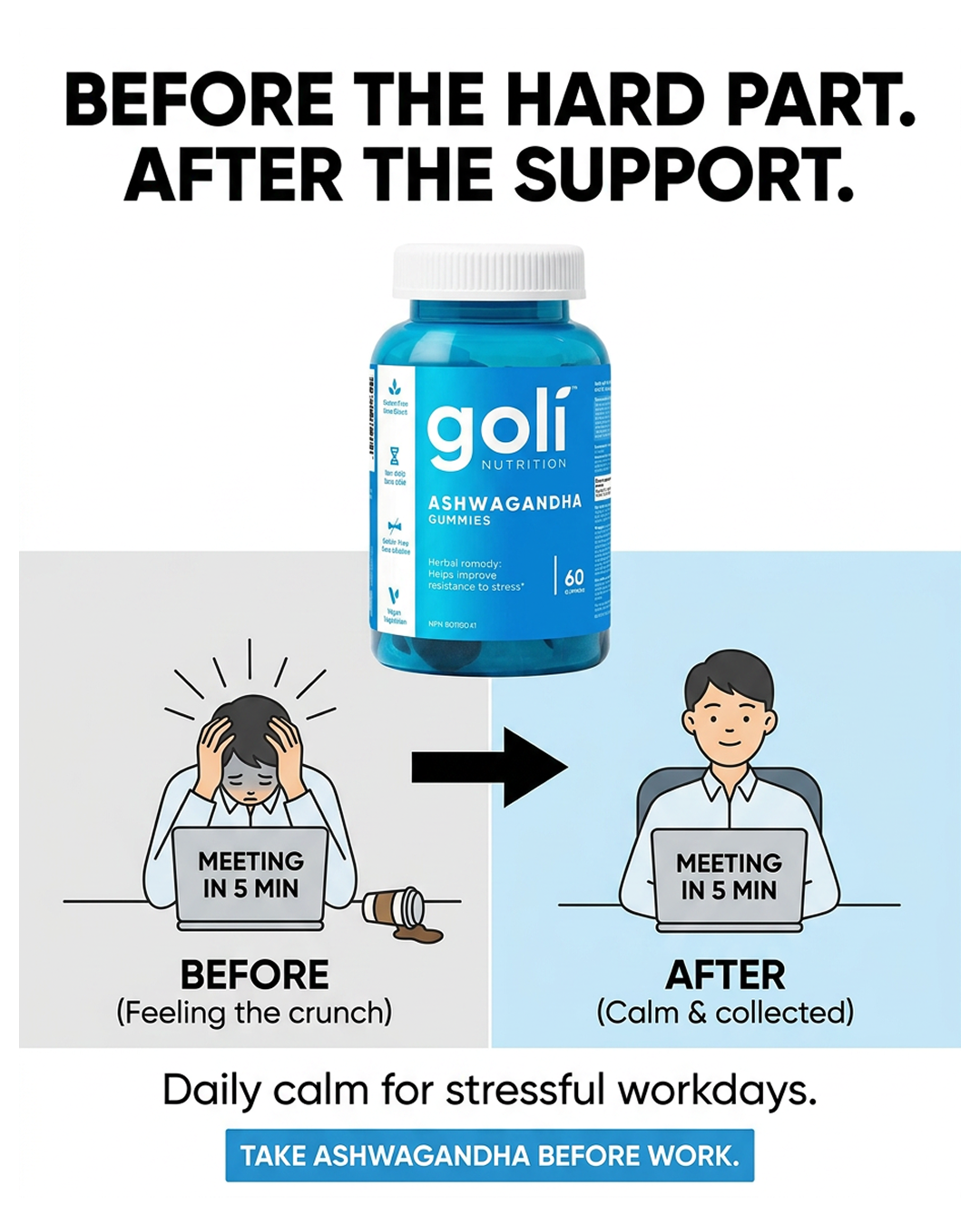 Goli Facebook ad: America's #1 Ashwagandha Brand