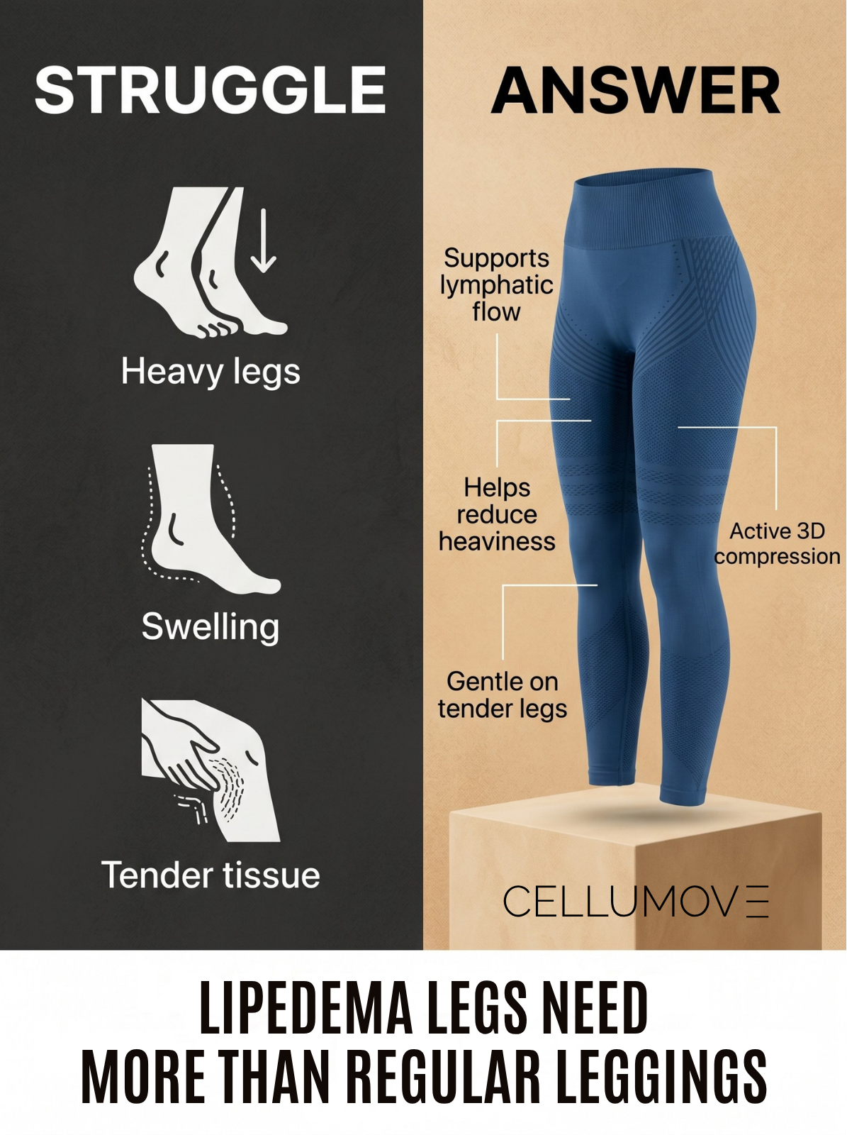 Cellumove- Facebook ad