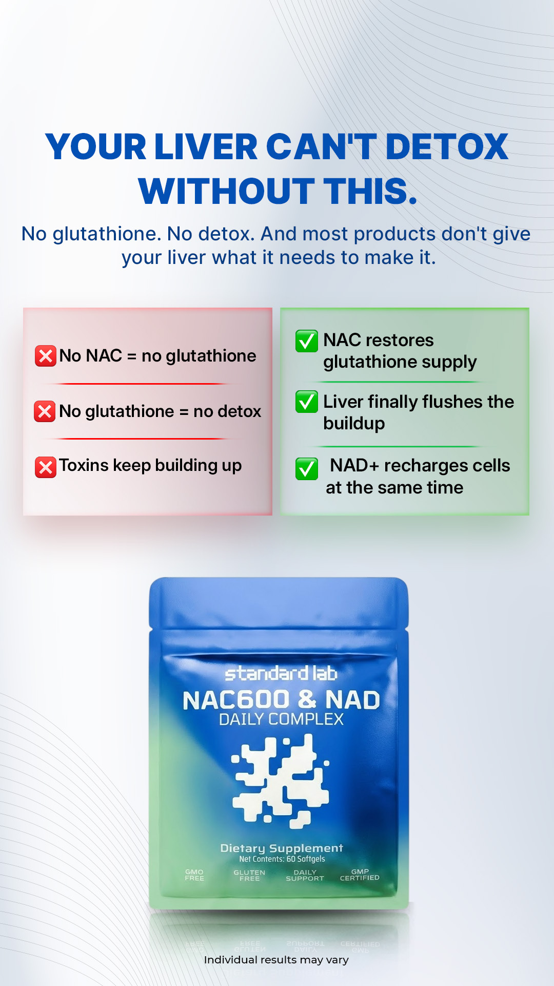 Dr. Suresh Reddy, MD Facebook ad