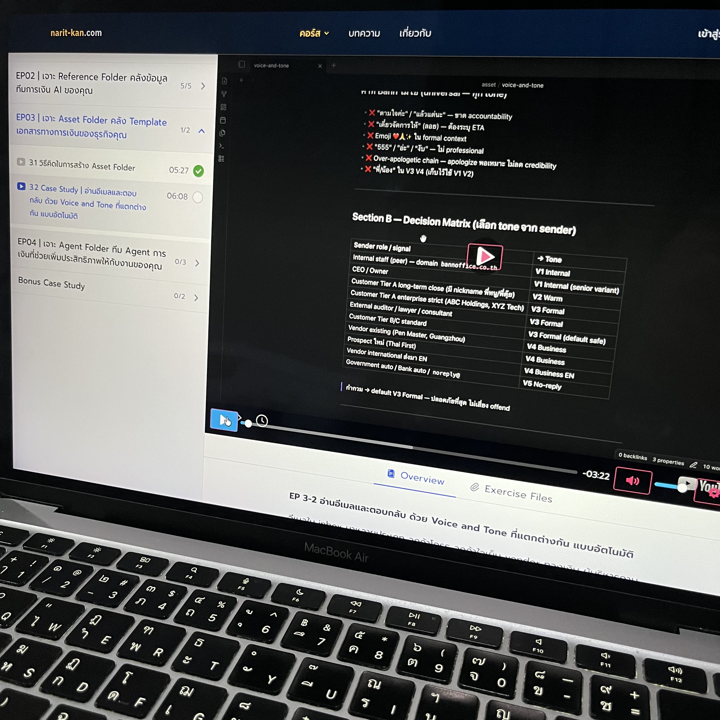 Narit Learning Facebook ad