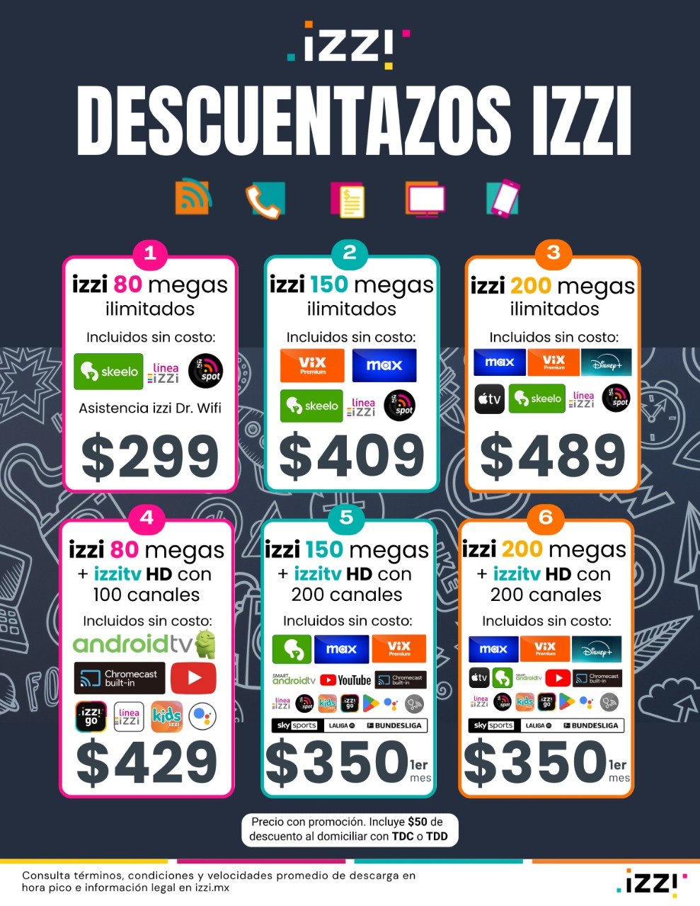 Izzi Ofertas Oficiales Facebook ad: Chatea con nosotros
