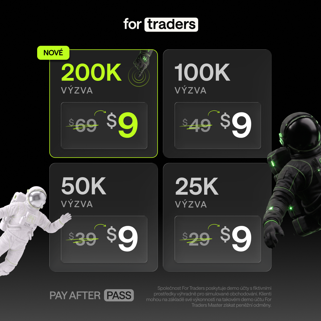For Traders Global Facebook ad: Challenge až do $200K