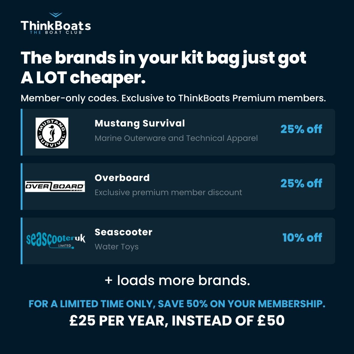 Thinkboats Facebook ad