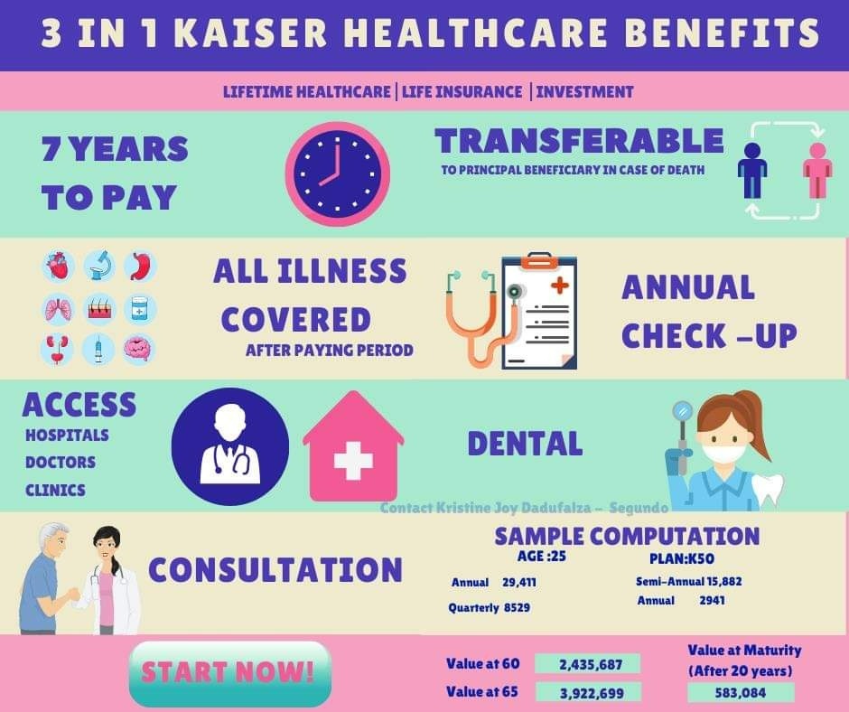 Kaiser International Healthcare Pinoy by Coach Juna Intong Facebook ad