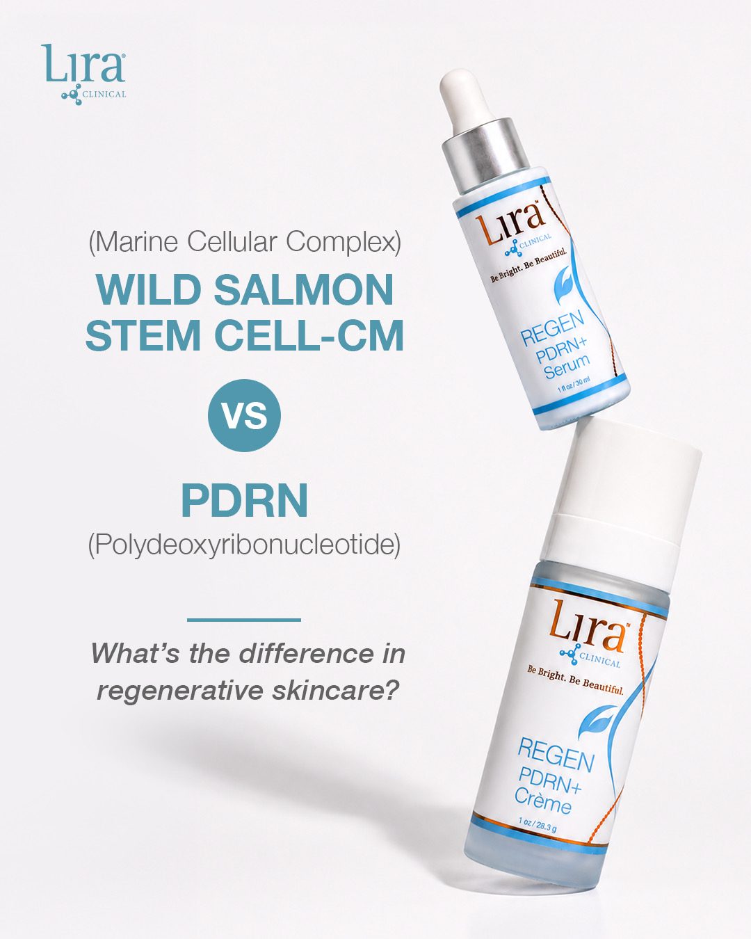 Lira Clinical Facebook ad