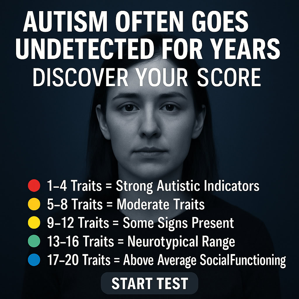 Personality Test Online Facebook ad