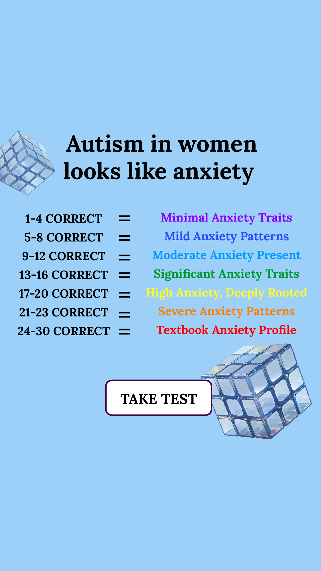Personality Type Facebook ad