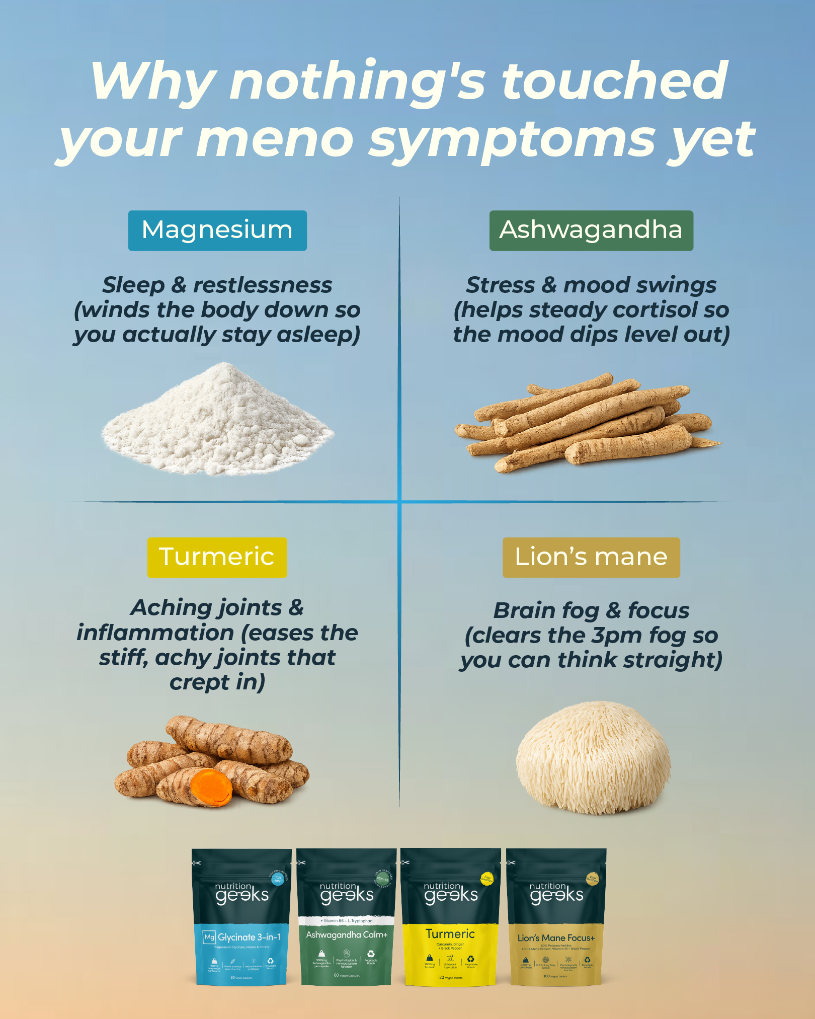 Nutrition Geeks Facebook ad