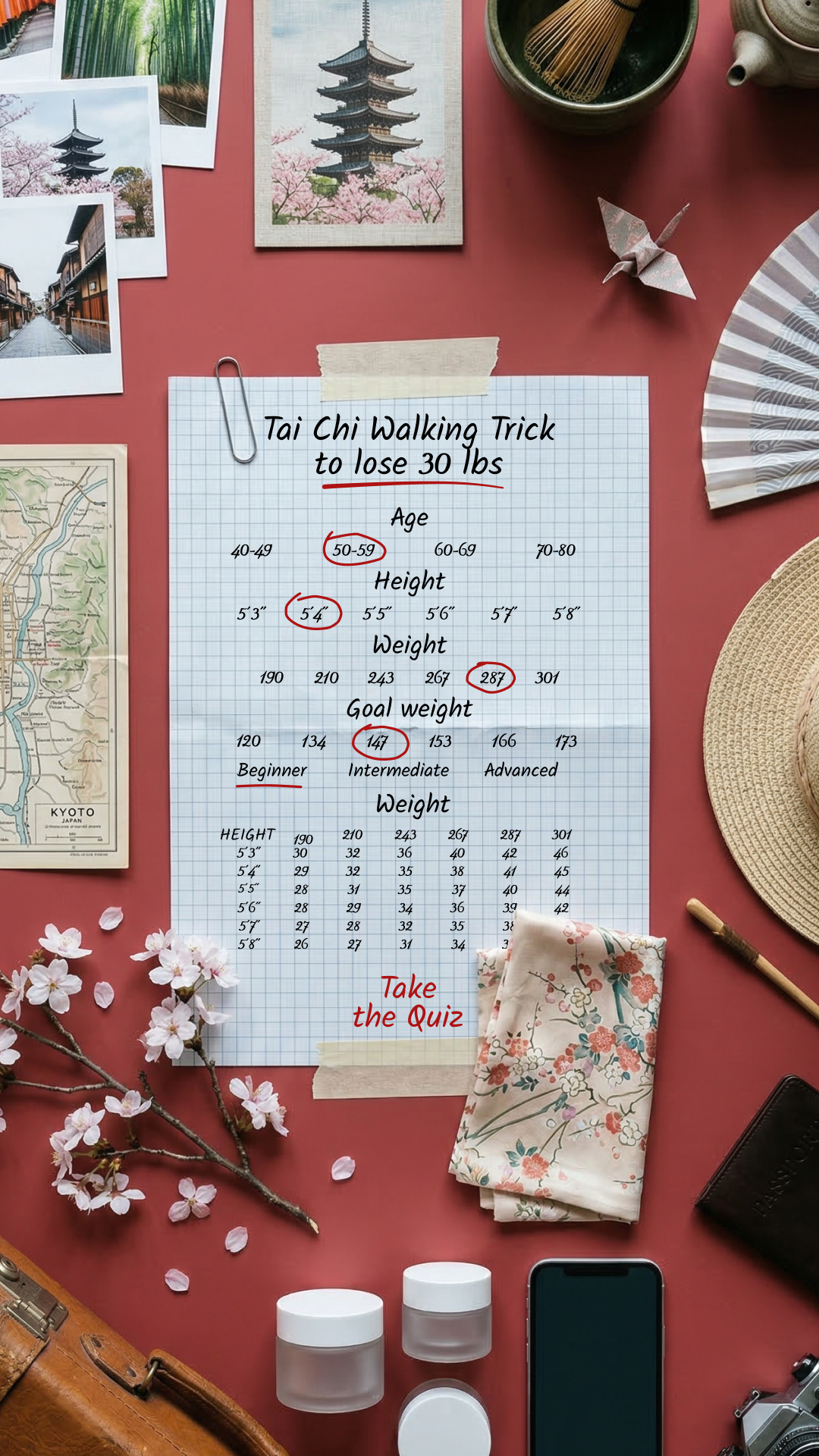 Мy 28 Day Challenge Facebook ad
