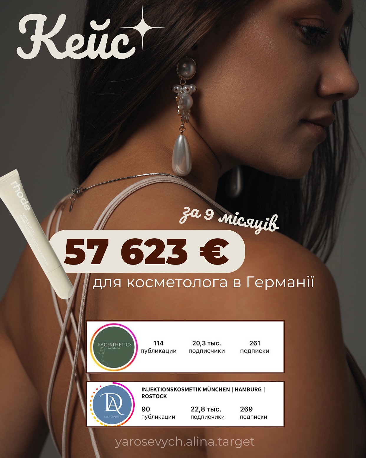 Alina Yarosevych • Targeting • SMM Facebook ad: 57 623€ для косметолога в Германії