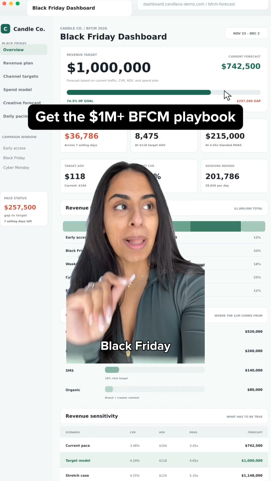 Socialswithmehr Facebook ad: Win Black Friday