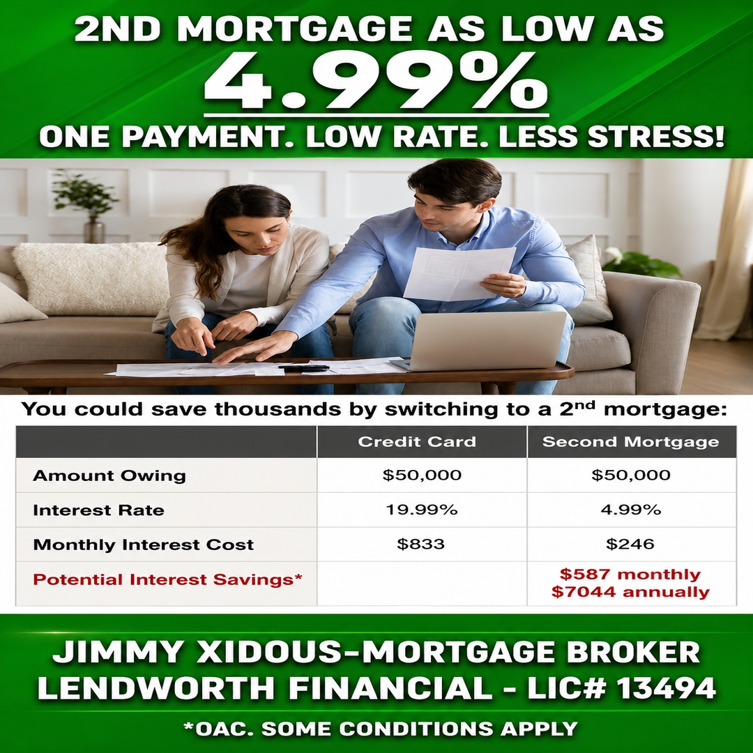 XidousMortgages.Com Facebook ad: Turn Your Home Equity Into Cash