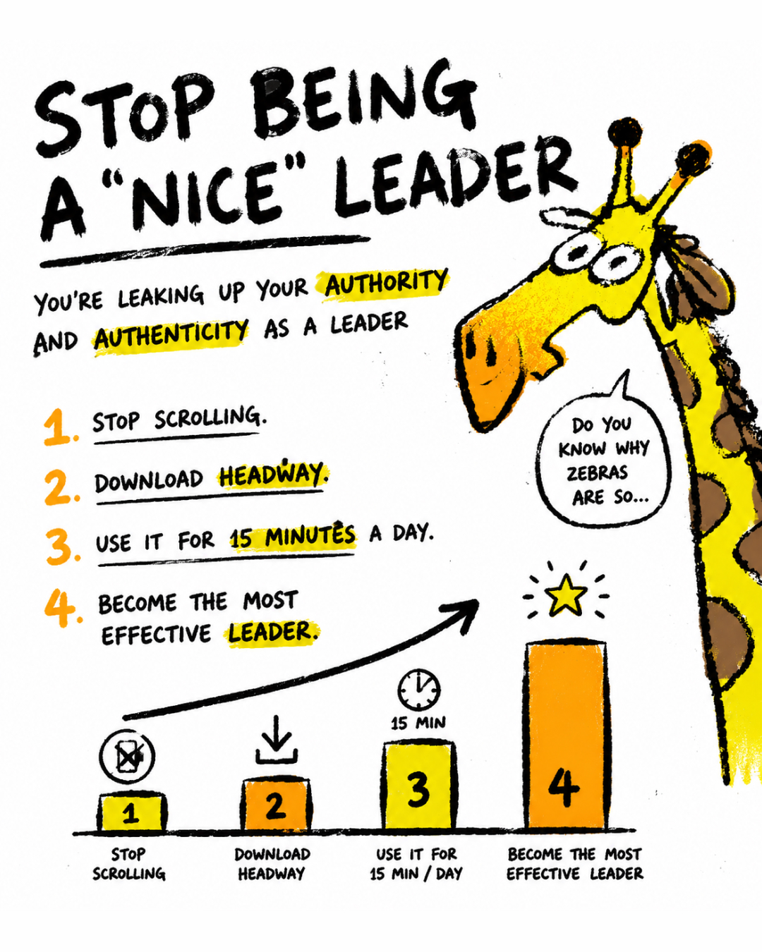 Key Insights From Bestsellers Facebook ad