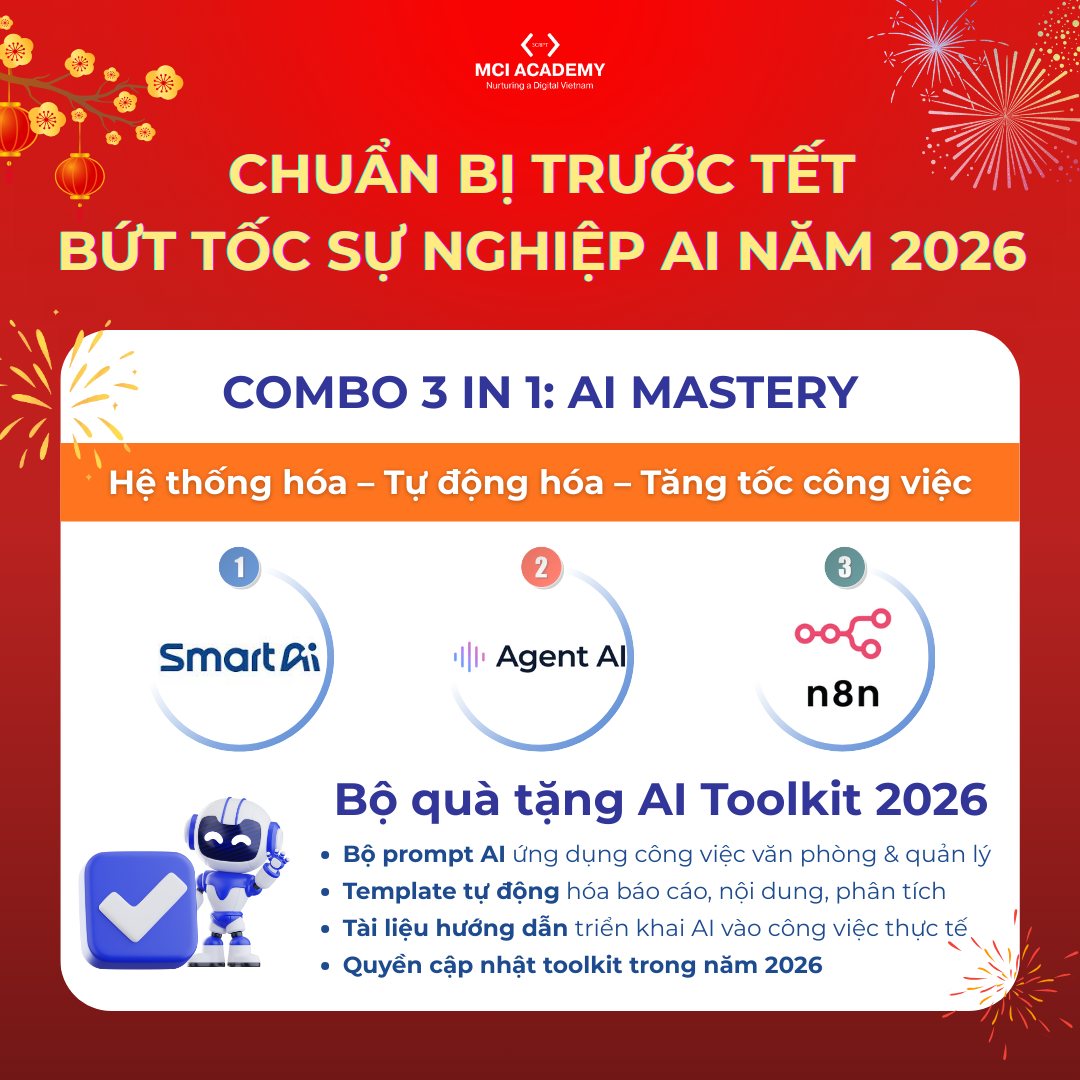 Học Viện MCI - Đào Tạo Phân Tích Dữ Liệu Facebook ad