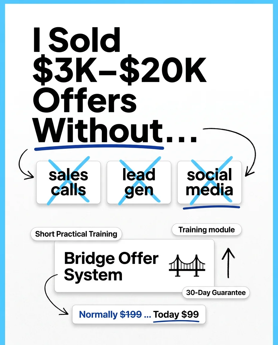 Godson Okorodudu Facebook ad: Sell high ticket without sales calls