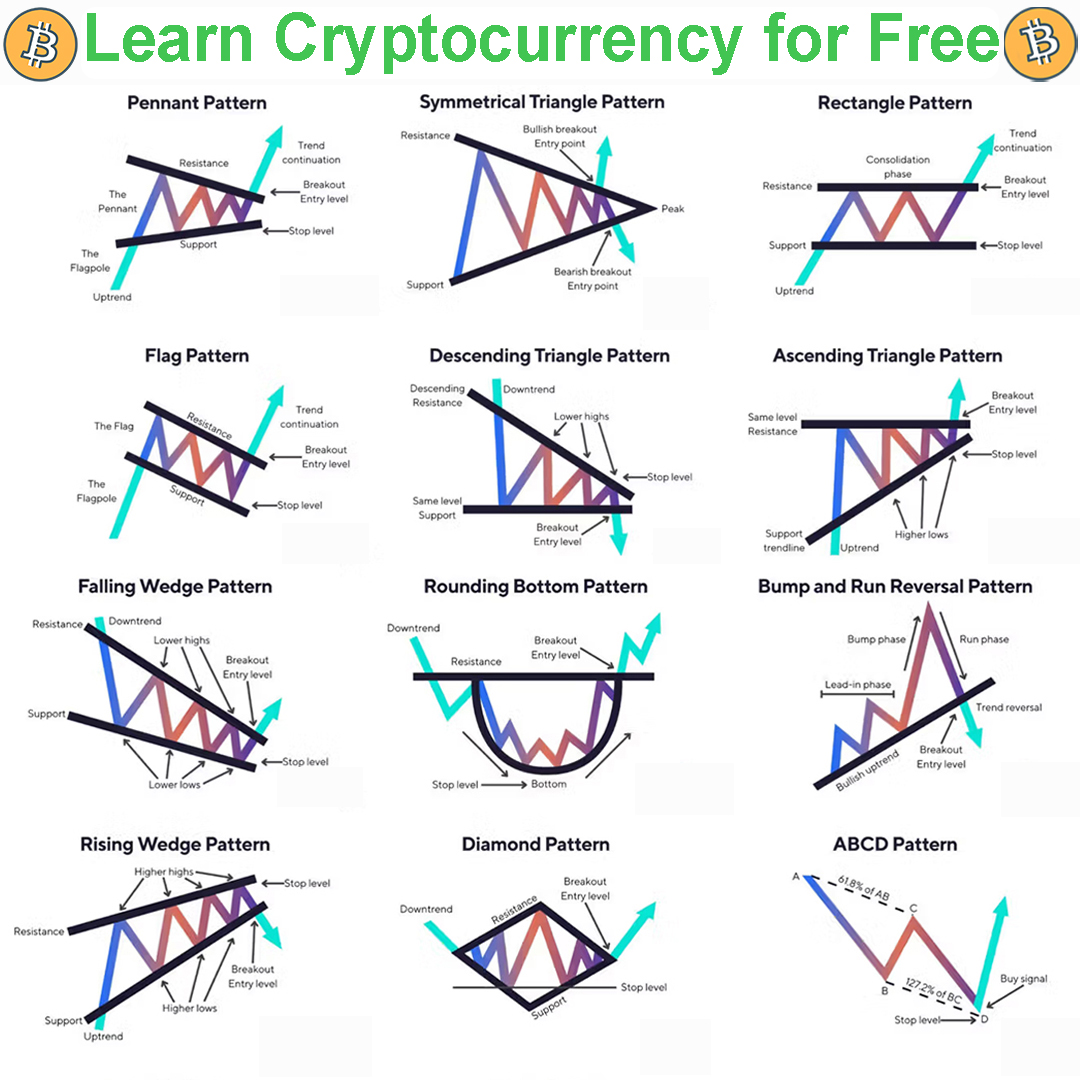 Christine Lopez Facebook ad: Join the Crypto Community for Free