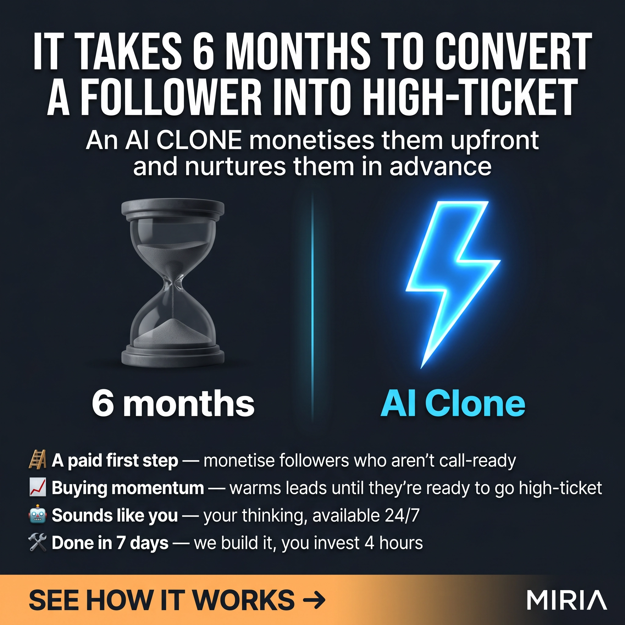 Miria.ai Facebook ad: Build Your AI Clone