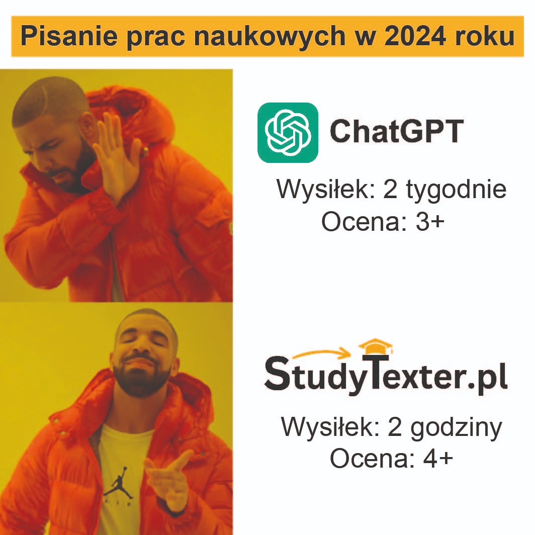 StudyTexter.com Facebook ad