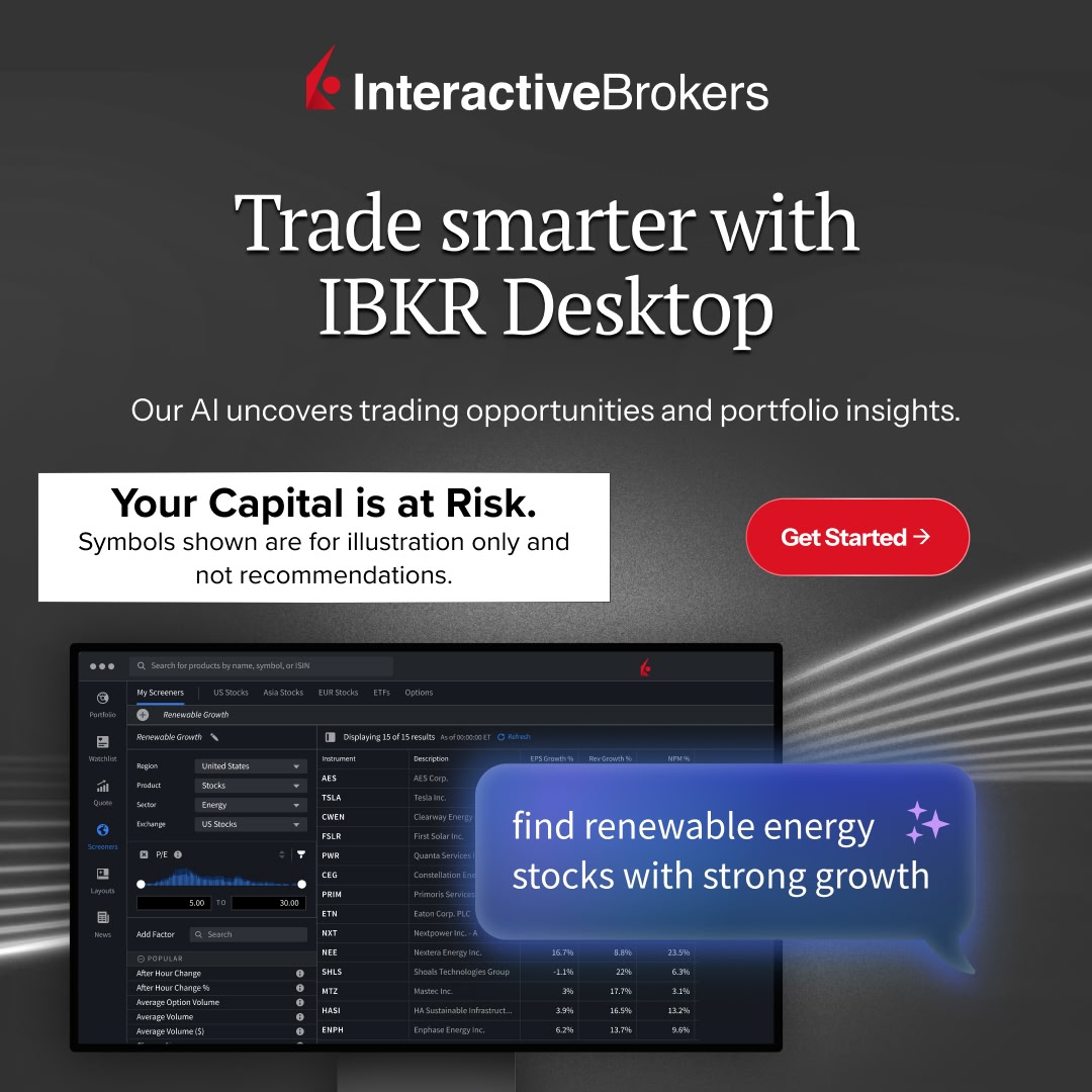 Interactive Brokers Facebook ad: Your AI Trading Assistant