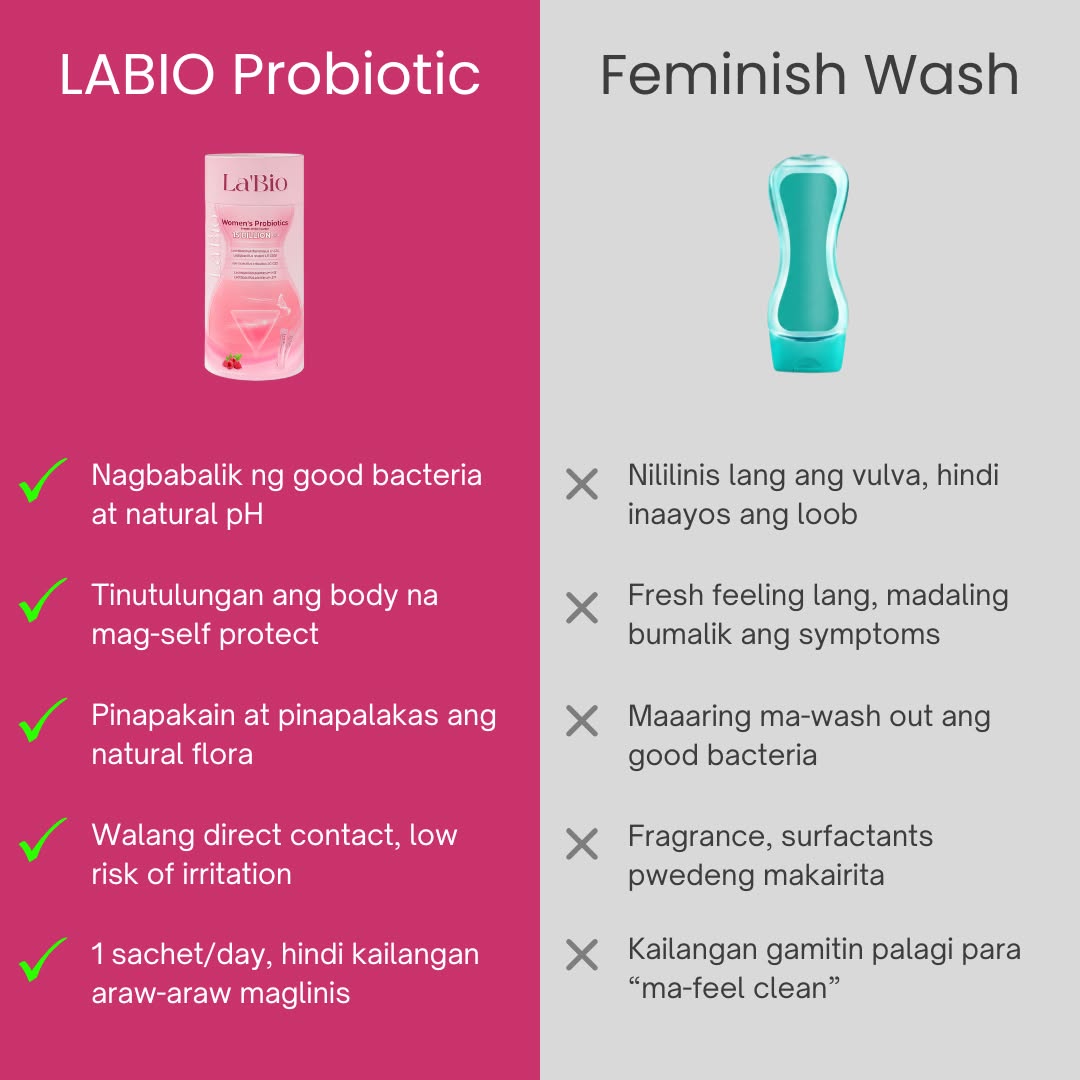 La'Bio - Premium Women's Probiotics Facebook ad