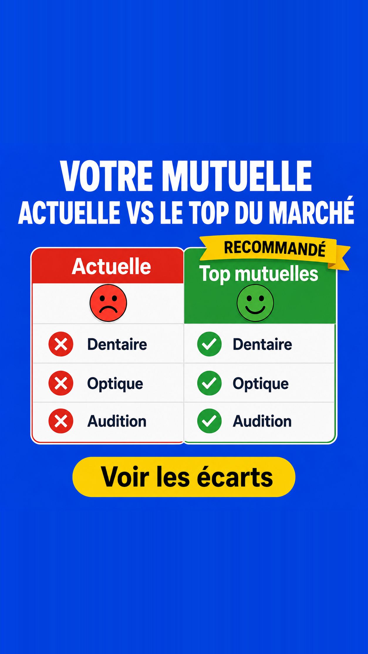 Mutuelle santé Senior Facebook ad