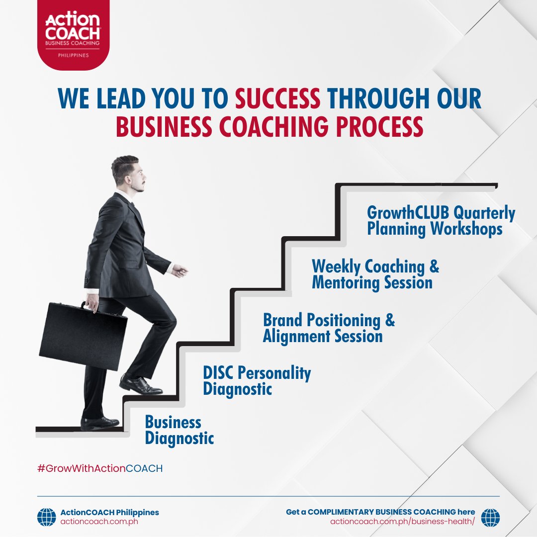 Actioncoach Philippines Facebook ad