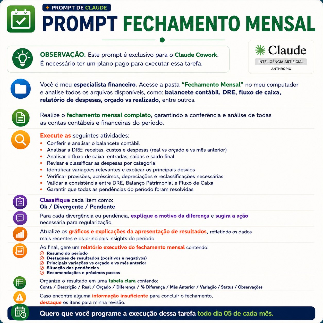 FPA na prática Facebook ad