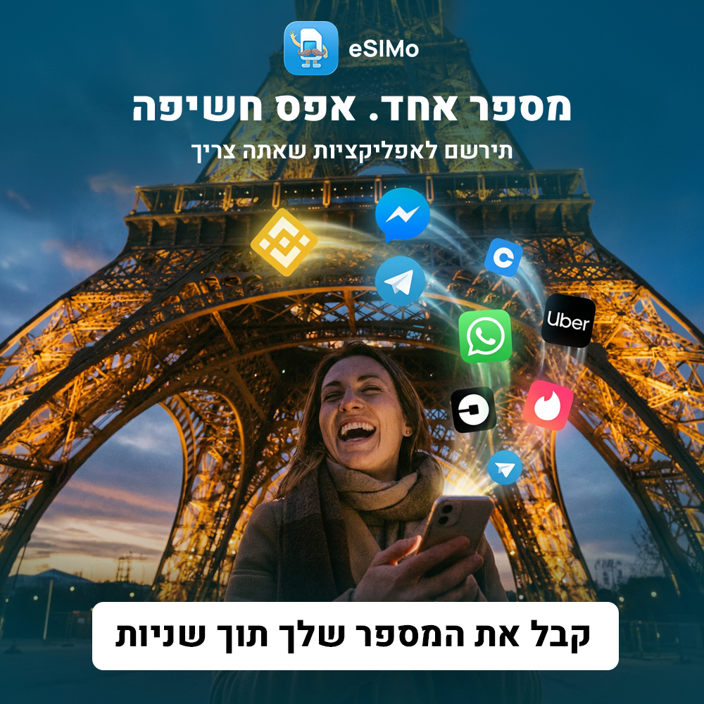ESIMo - Travel Esim & Calls Facebook ad