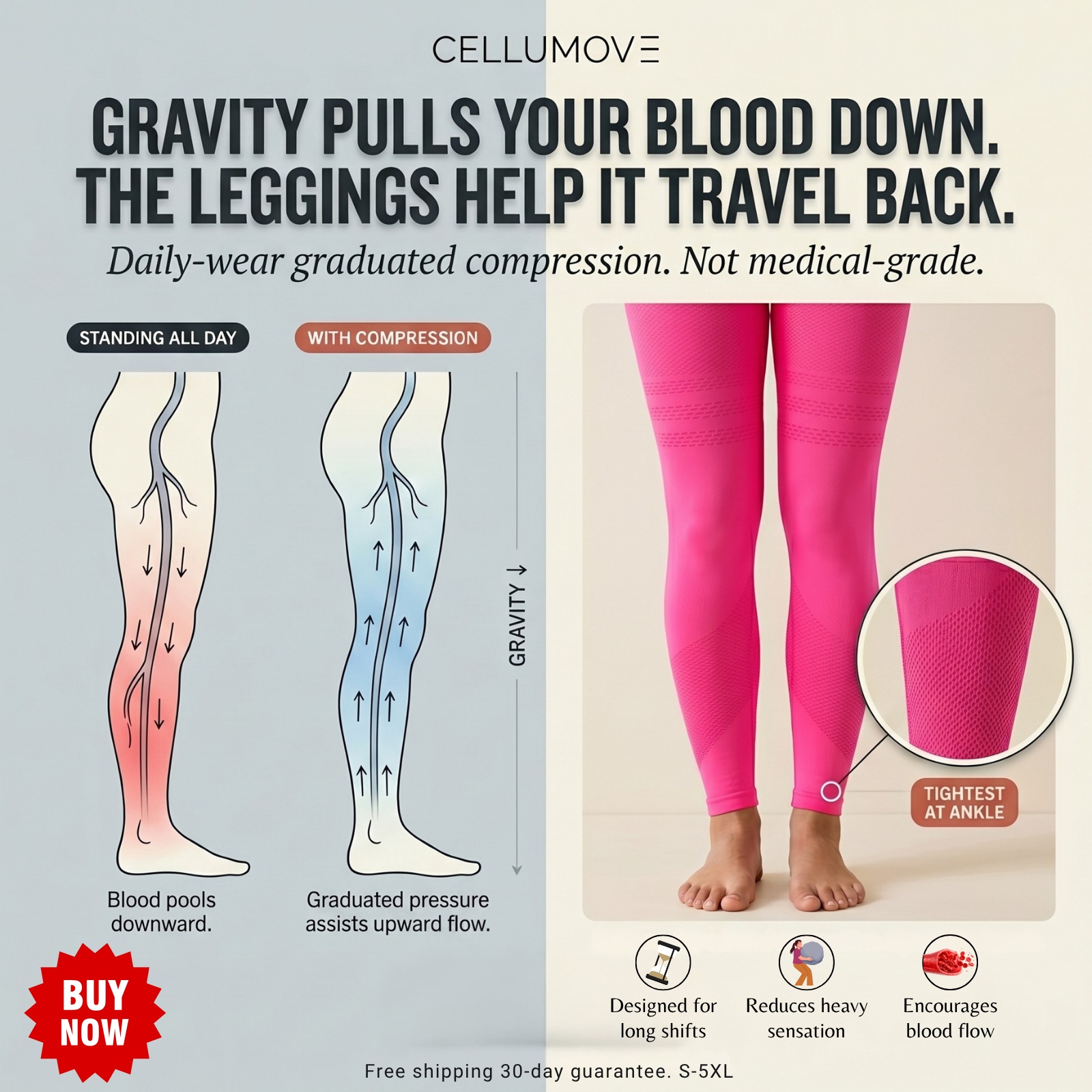 Cellumove UK Facebook ad