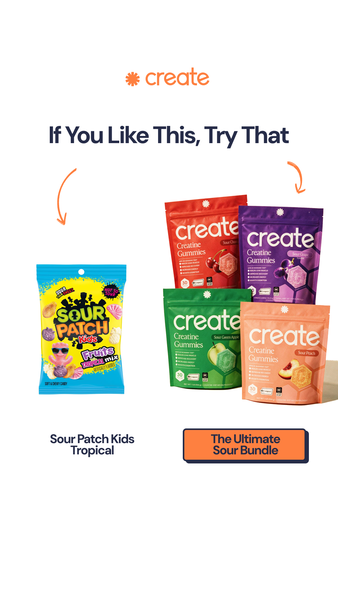 Create Wellness Facebook ad
