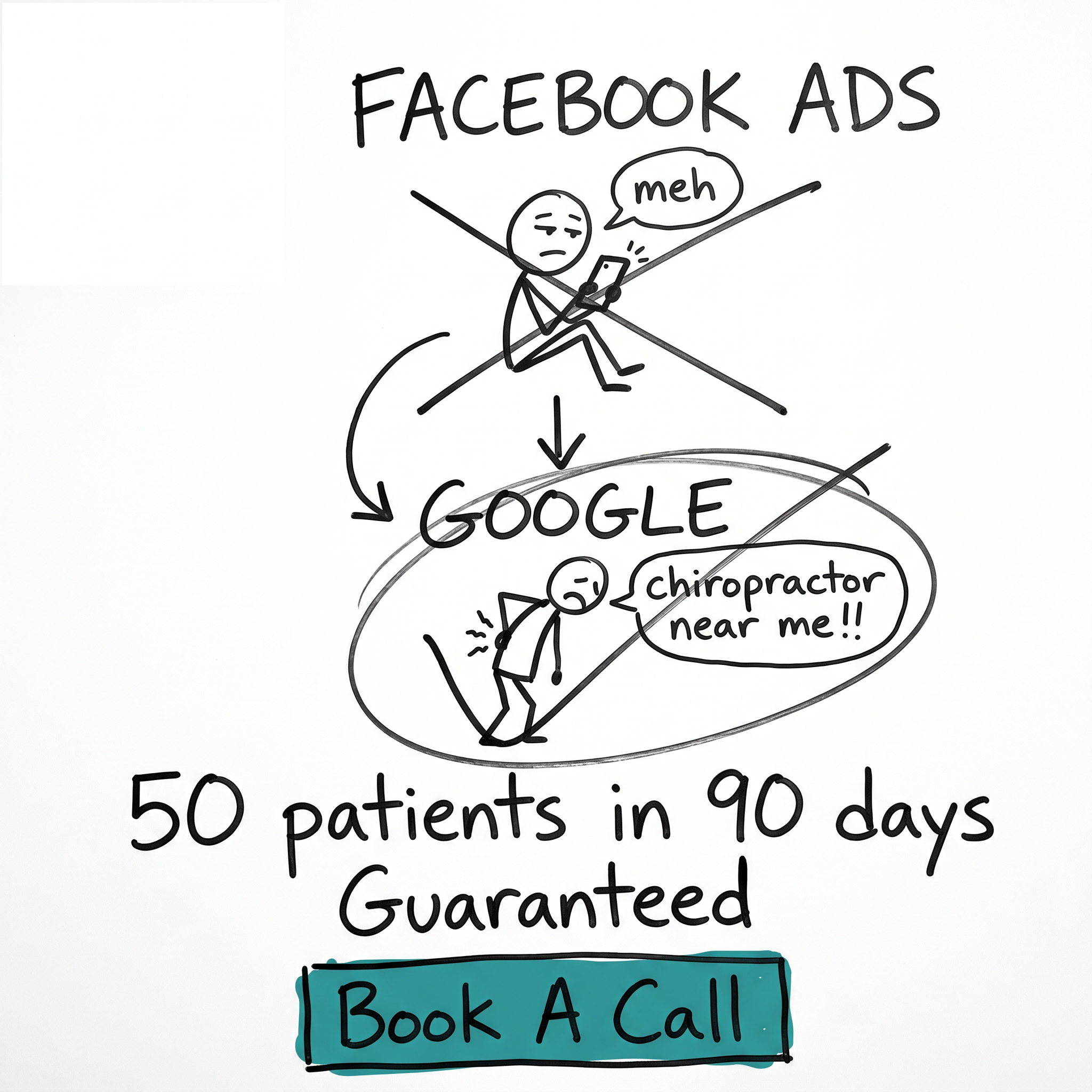 Appoint Clicks Facebook ad