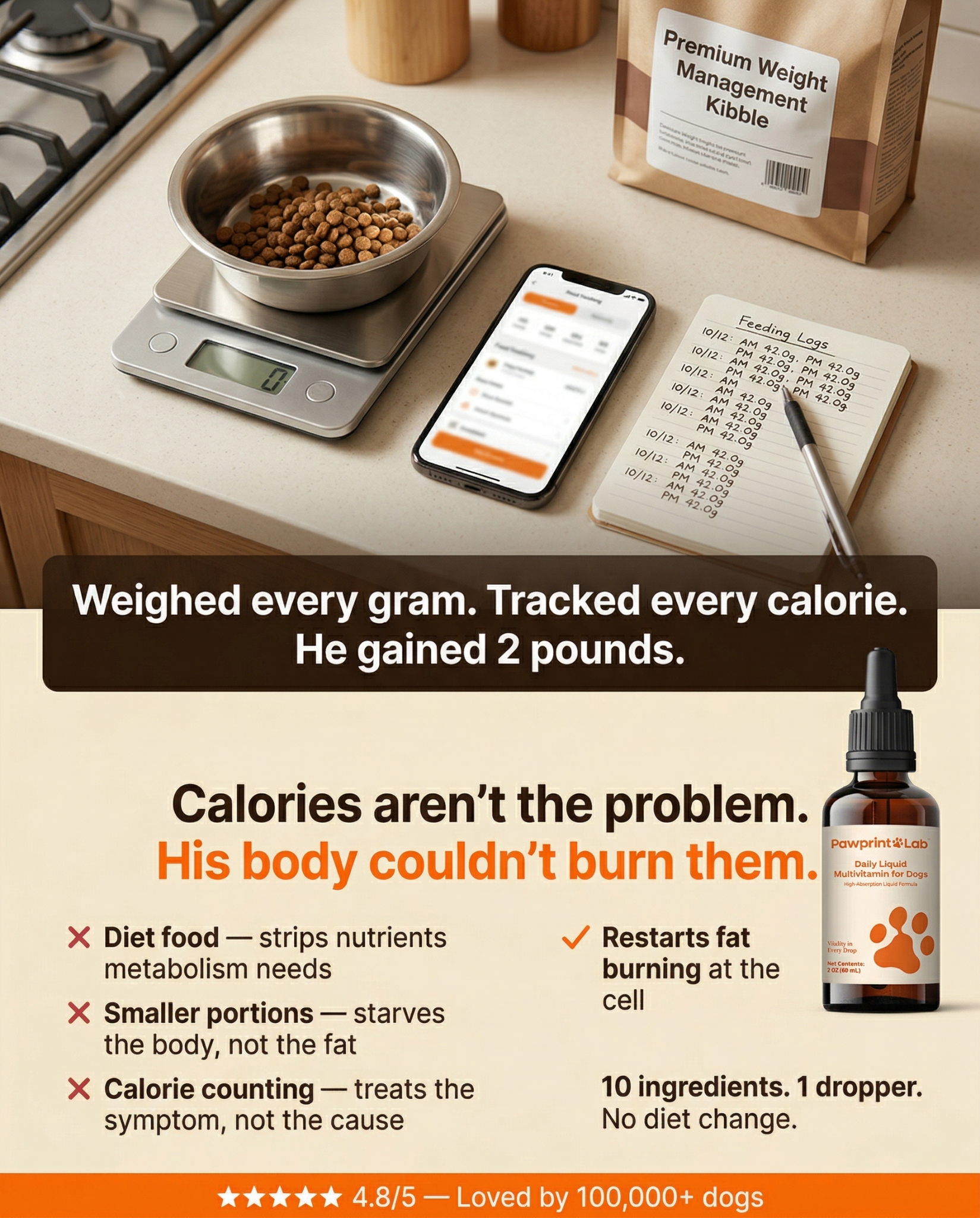 Vet-Approved Pet Products Facebook ad
