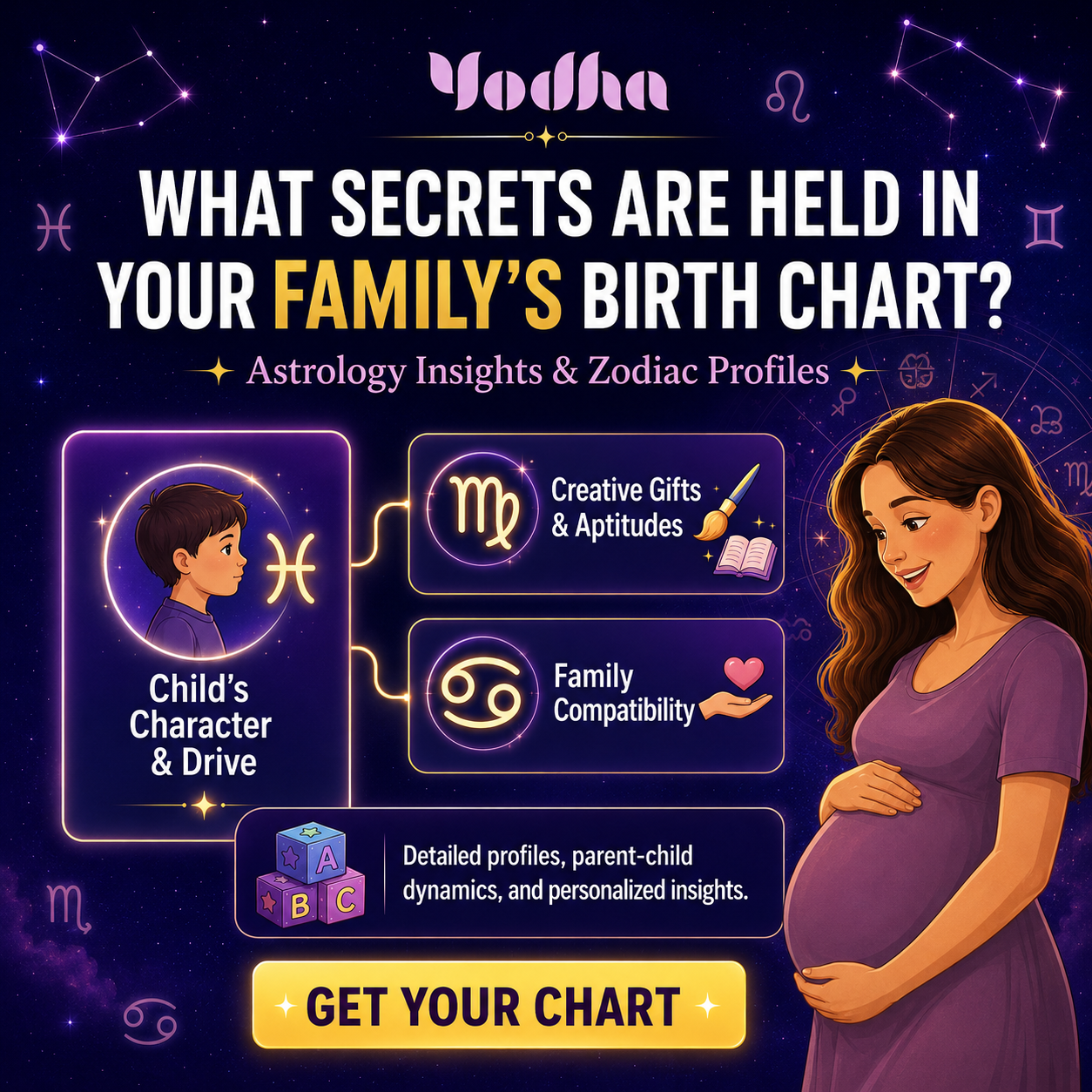 Yodha - chat with astrologers Facebook ad