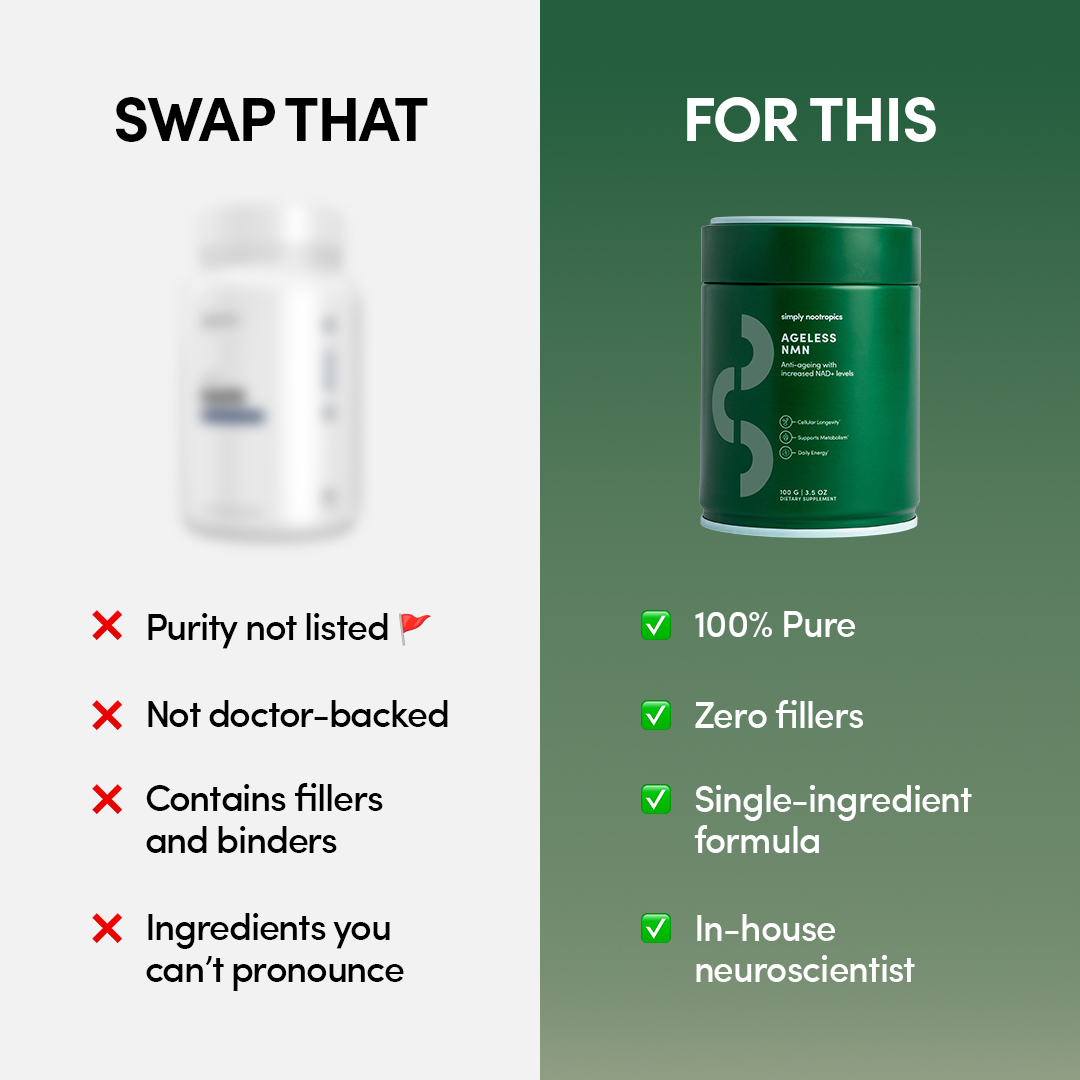 Simply Nootropics Facebook ad