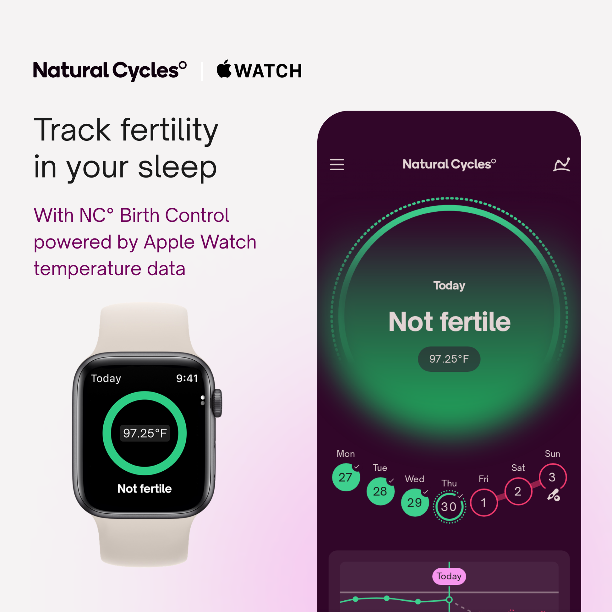 Natural Cycles Facebook ad