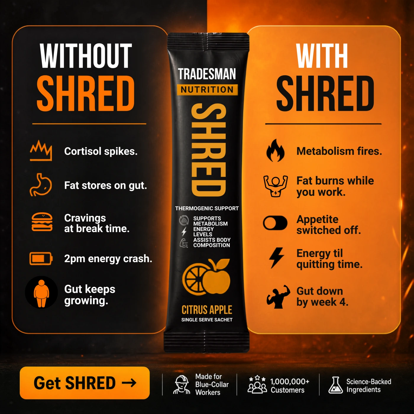 Tradesman Nutrition Facebook ad