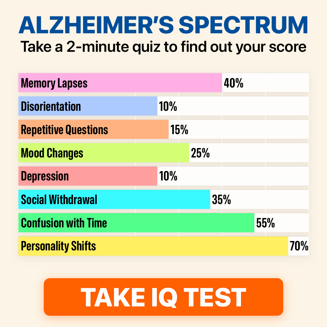 My IQ Facebook ad
