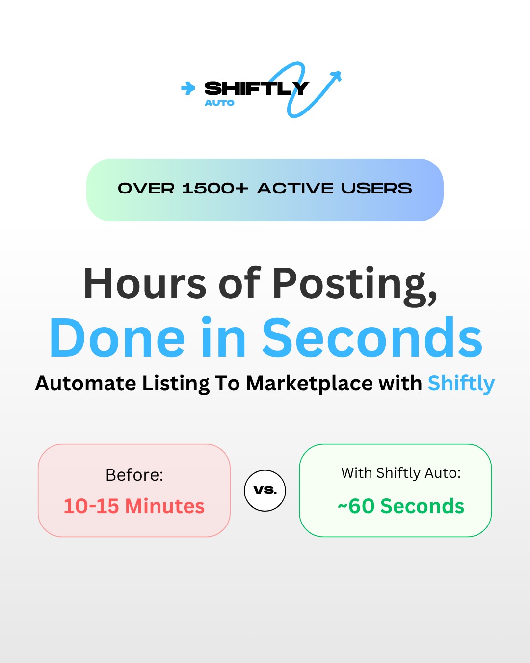 Shiftly Facebook ad