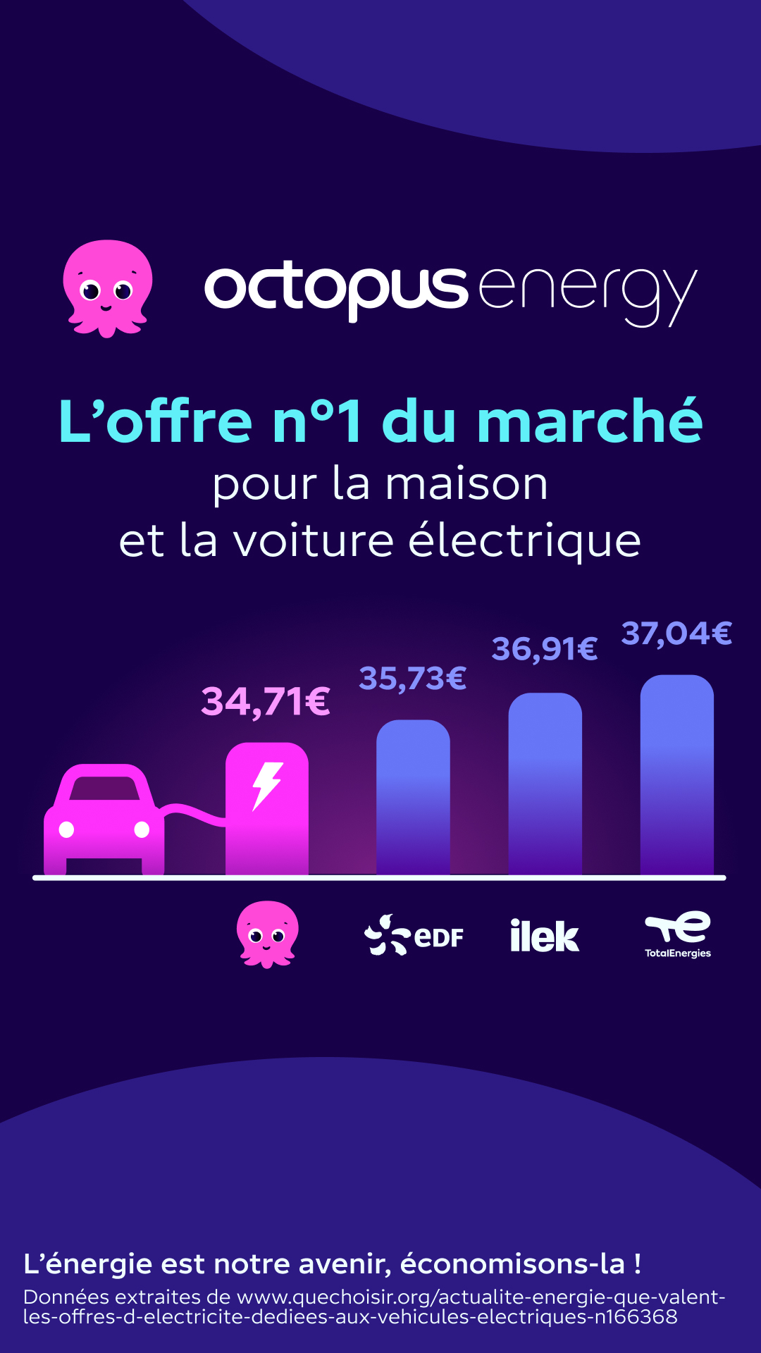 Octopus Energy Facebook ad