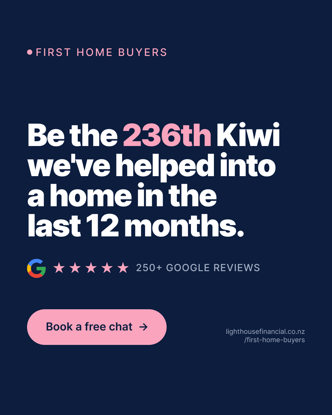 Lighthouse Financial Facebook ad