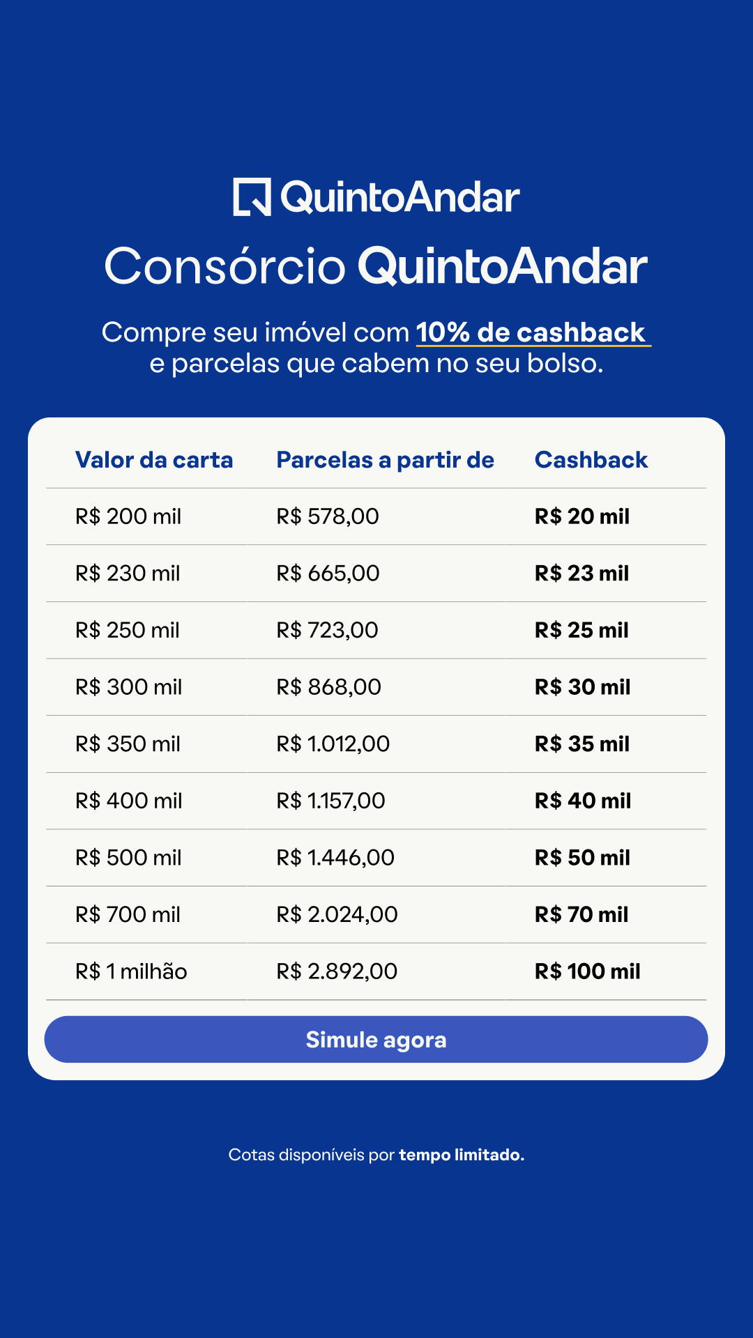 QuintoAndar Facebook ad